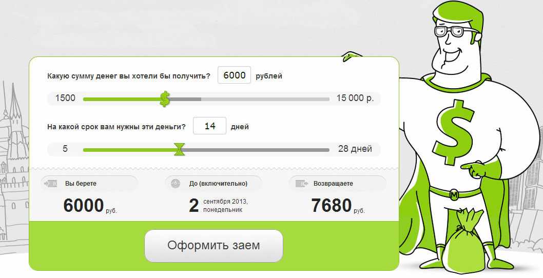 Займ до 50000 рублей на карту мгновенно круглосуточно без отказа, с любой кредитной историей