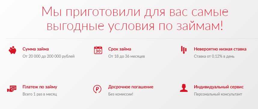 Совкомбанк кредит онлайн заявка на кредит на карту за 5