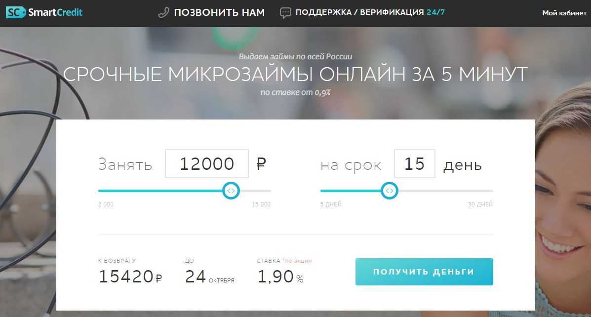 Микрозайм онлайн через контакт срочно без отказа круглосуточно