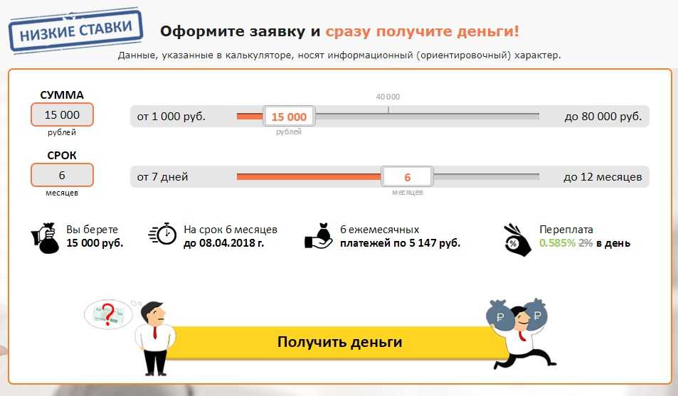Взять кредит 10000 рублей на 6 месяцев